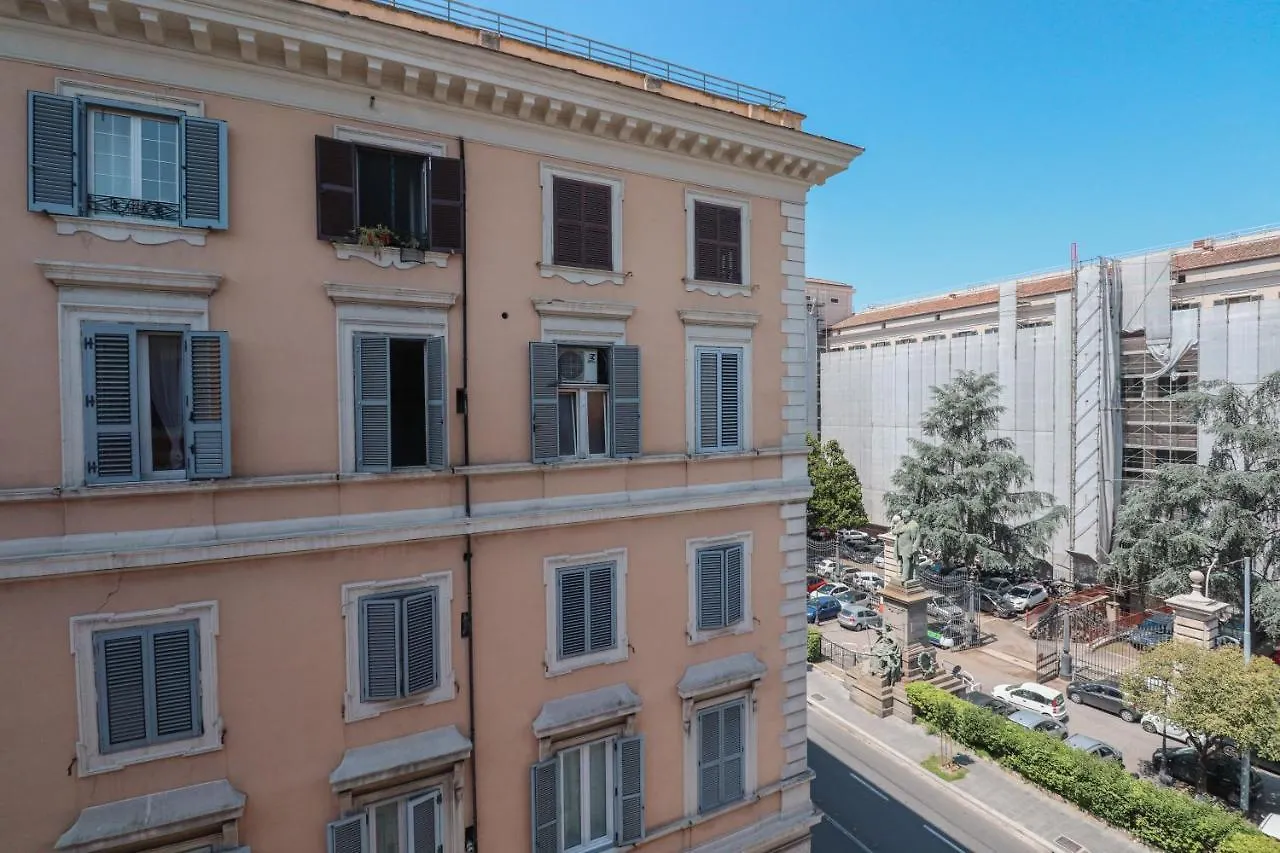 Romecentro 5Minuti Dalla Stazione 0*, Rome Italy