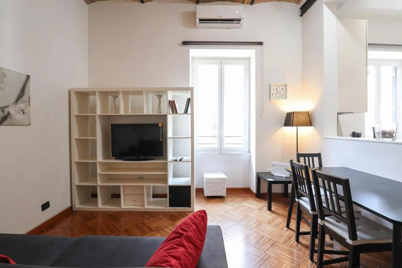 Romecentro 5Minuti Dalla Stazione Apartment